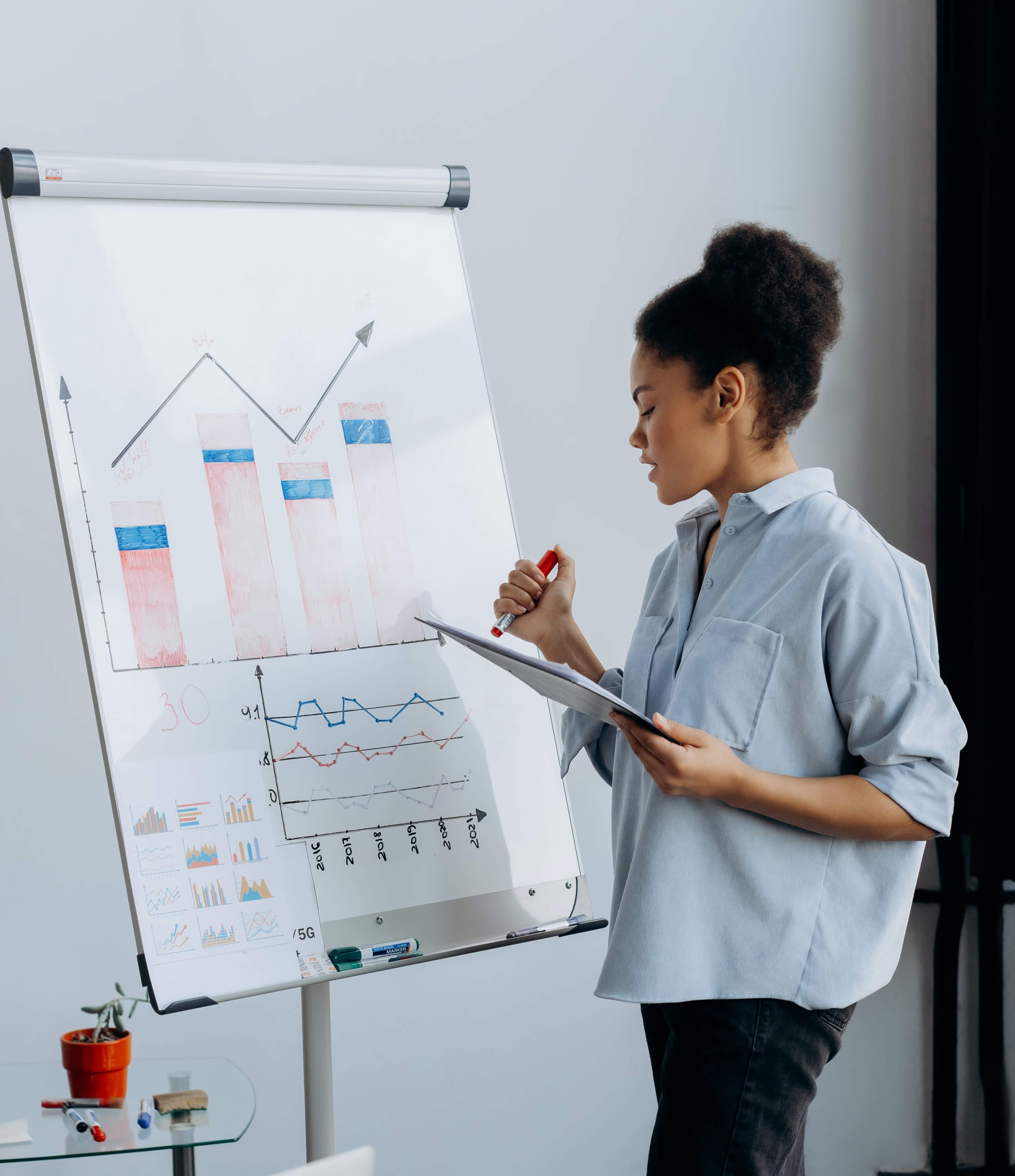 Managing Channel Partners