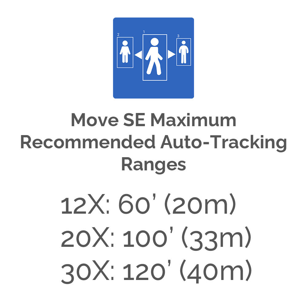 Auto-tracking distance chart
